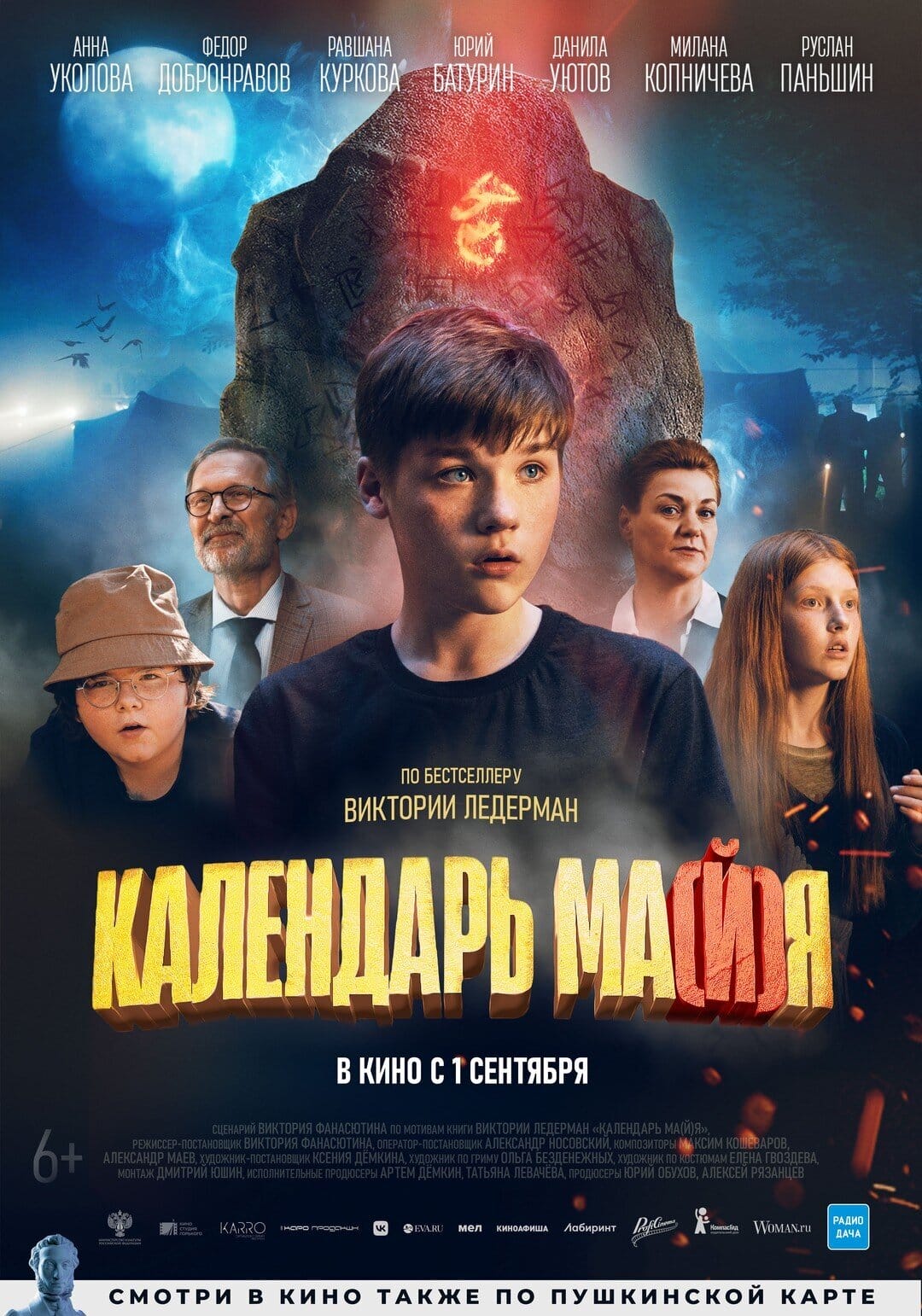 артефакты, Календарь майя