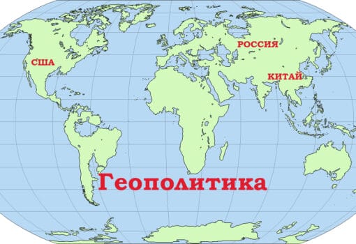 геополитика, США, Китай, Россия