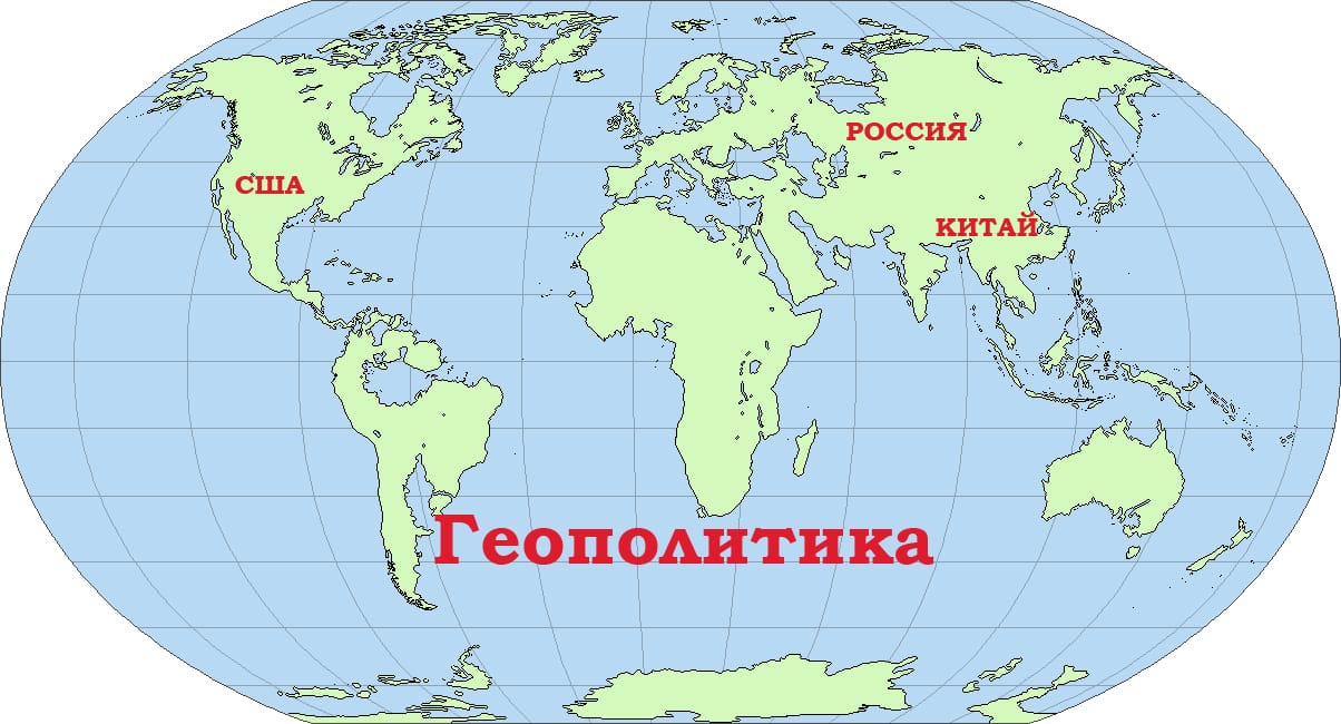 геополитика, США, Китай, Россия